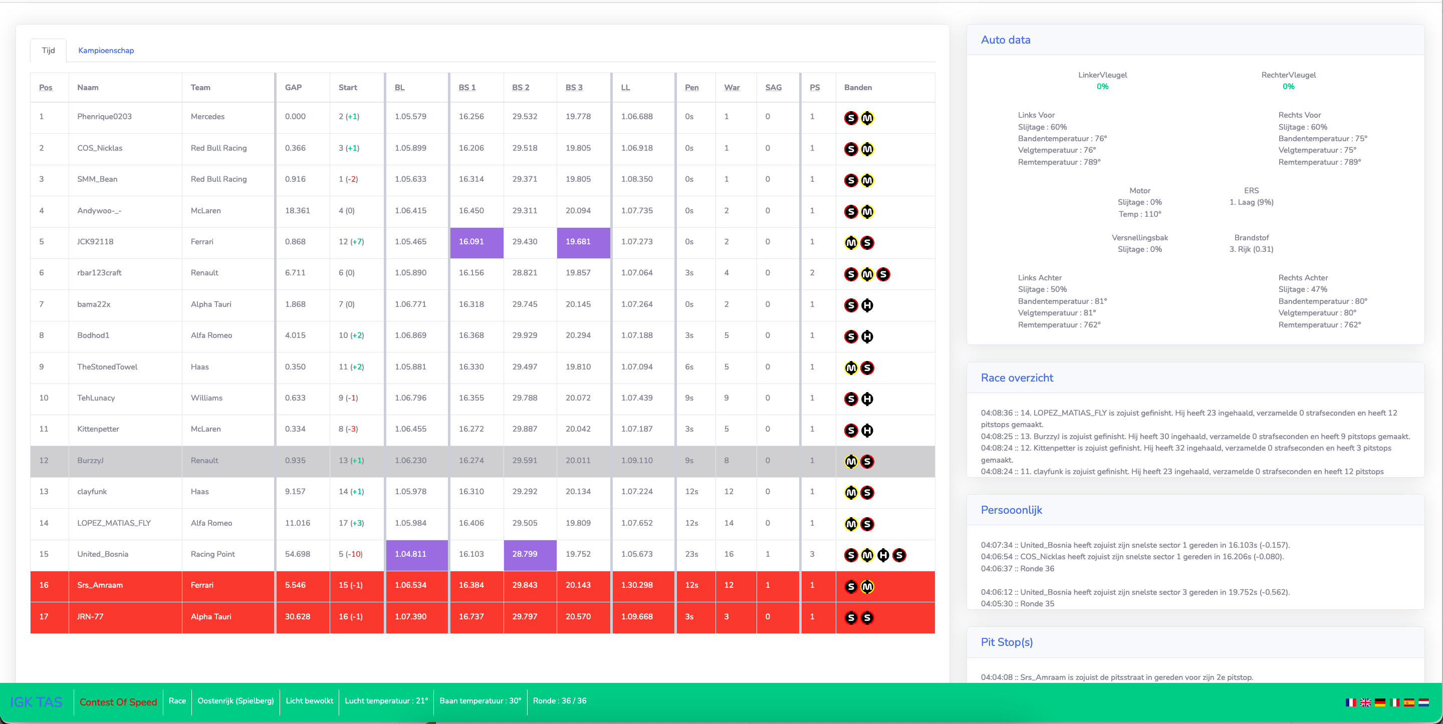 Engineer dashboard